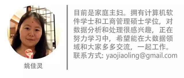 可视化数学告诉你宇宙中还有外星文明178 / 作者:637265699 / 帖子ID:30210