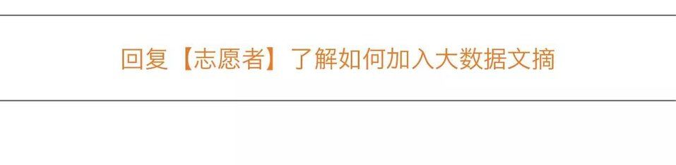 可视化数学告诉你宇宙中还有外星文明5 / 作者:637265699 / 帖子ID:30210