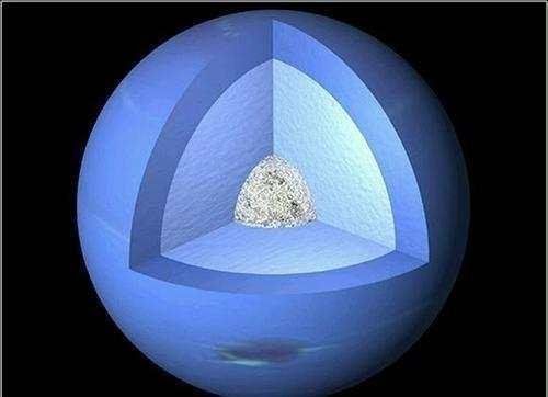 太阳系内最低调的土豪行星，内藏巨量钻石，遍地都是钻石海洋56 / 作者:bprzv / 帖子ID:30239