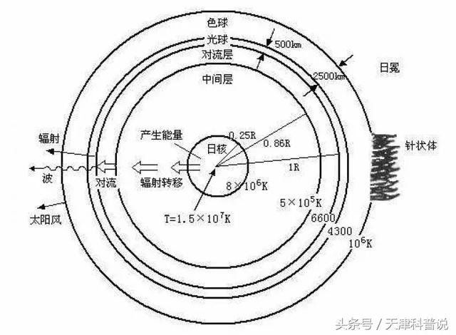 ߽̫ϵ̫652 / :m25ryv2gy8f / ID:30255