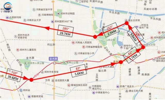 你知道么，今天郑州上空惊现“不明飞行物”！687 / 作者:dvrtc / 帖子ID:30263