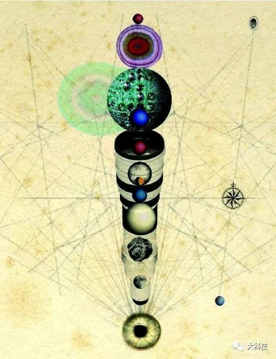 谁驱动了宇宙暗流？723 / 作者:梁成祺额 / 帖子ID:30327