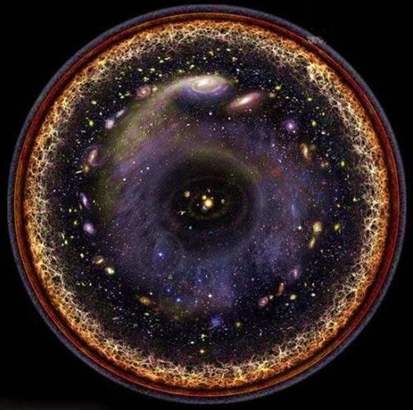 若计算没有误差，那么这几个数值或在提示我们：宇宙本是一个黑洞253 / 作者:fya5868w / 帖子ID:30328