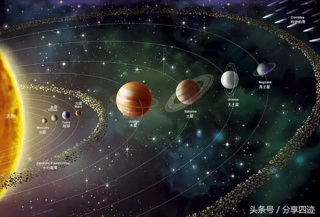 我们的地球在宇宙中安全吗？839 / 作者:代号q / 帖子ID:30360
