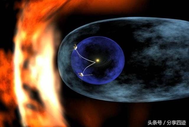 我们的地球在宇宙中安全吗？858 / 作者:代号q / 帖子ID:30360