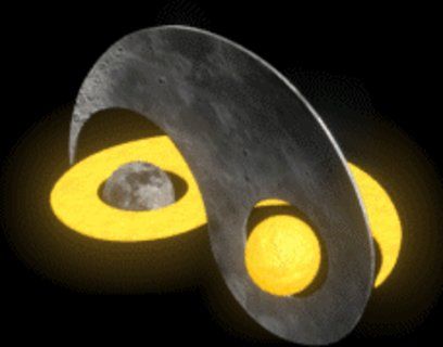 宇宙终极问题或有解？黑洞、白洞、虫洞与太极图或将揭开宇宙真相374 / 作者:tswafyorg / 帖子ID:30361