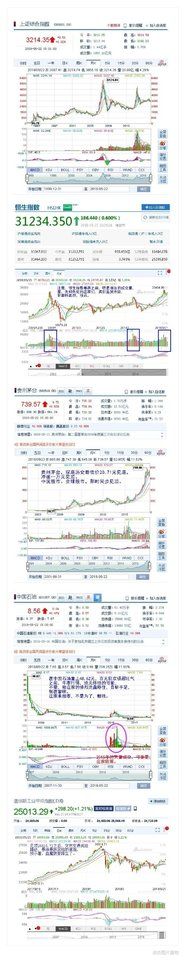地表最强的射电望远镜快要投入使用了，可以搜索和检测外星文明341 / 作者:fdfdfd / 帖子ID:30442