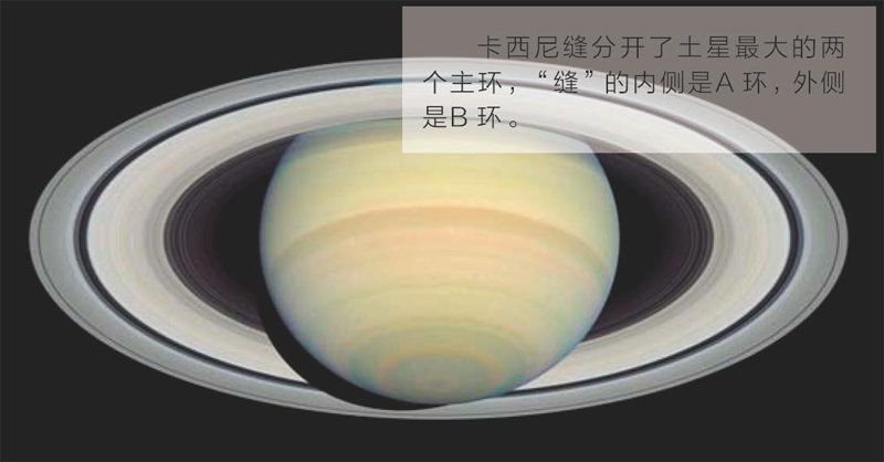 土星光环是怎样形成的372 / 作者:伤我心太深 / 帖子ID:30490