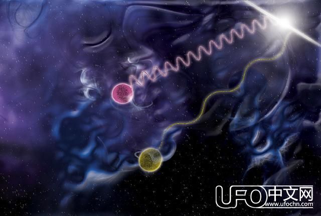光速绝不是宇宙的速度极限！这里存在着一个误解！231 / 作者:goalryan / 帖子ID:30555