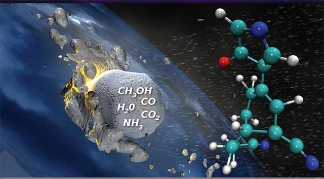 为什么有知名科学家支持地外生命起源？地球生命果真来自外星？156 / 作者:漫随 / 帖子ID:30696