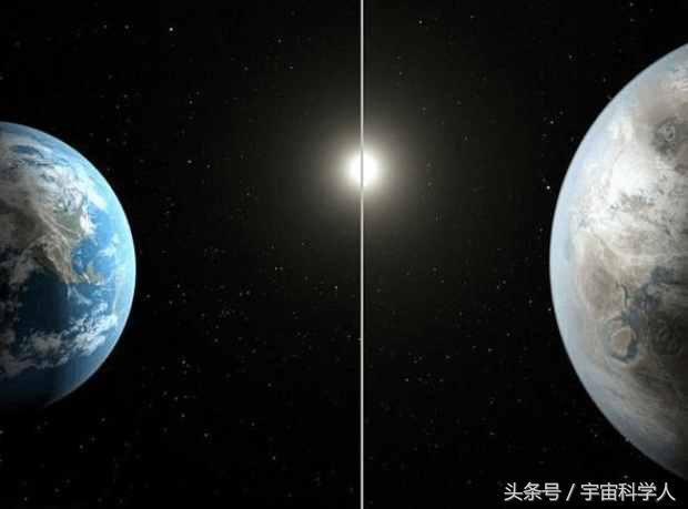 这颗星球与地球相似度极高，星球上极可能存在液态水和大片森林712 / 作者:邓明墨皇 / 帖子ID:30701