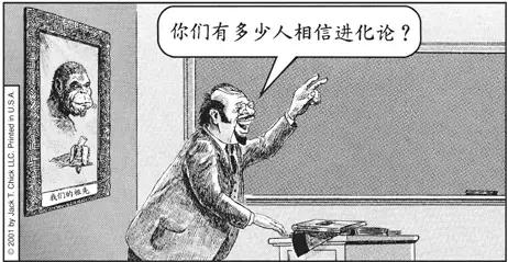 进化论 人类起源的真相？640 / 作者:admin / 帖子ID:30713