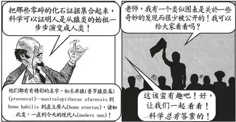 进化论 人类起源的真相？754 / 作者:admin / 帖子ID:30713