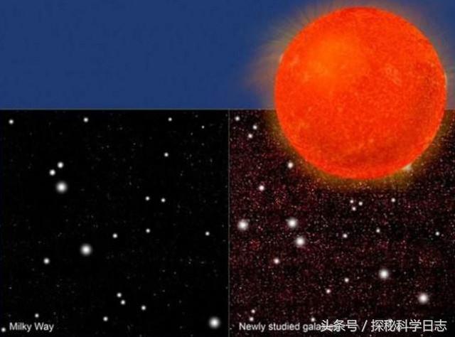 45万光年红矮星系现宜居地球，水资源是地球7倍，科学家：可移民664 / 作者:admin / 帖子ID:30726