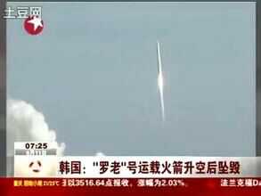 如何评价韩国首次承认UFO存在？295 / 作者:denUycof / 帖子ID:30801