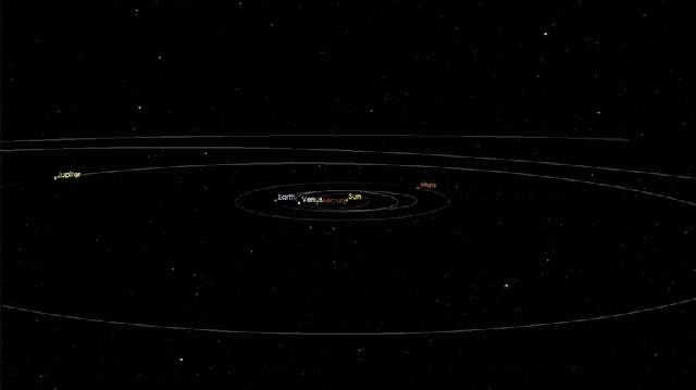 如何看待新闻《NASA 在太阳系内发现了一个不明飞行物，它来自太阳系以外》？295 / 作者:fishbiscuit456 / 帖子ID:30843