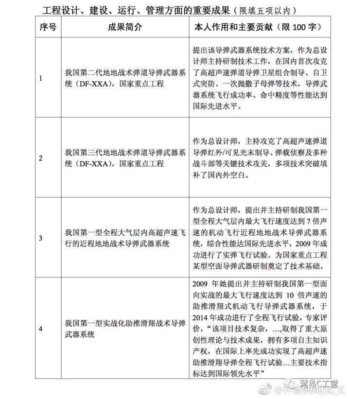 如何看待4月27日晚八点华北地区出现不明飞行物？919 / 作者:mltk / 帖子ID:30846