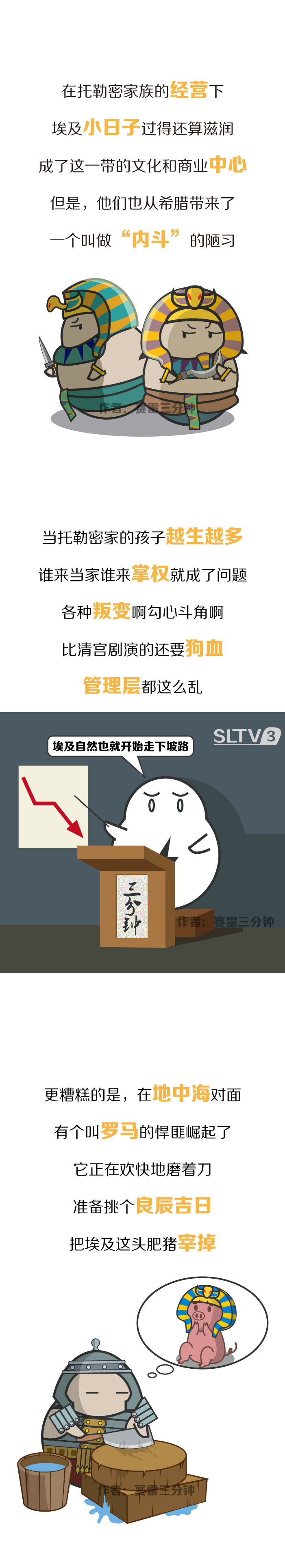 外星人建造了这个国家？三分钟看懂埃及历史969 / 作者:qXwqtnuK / 帖子ID:30929