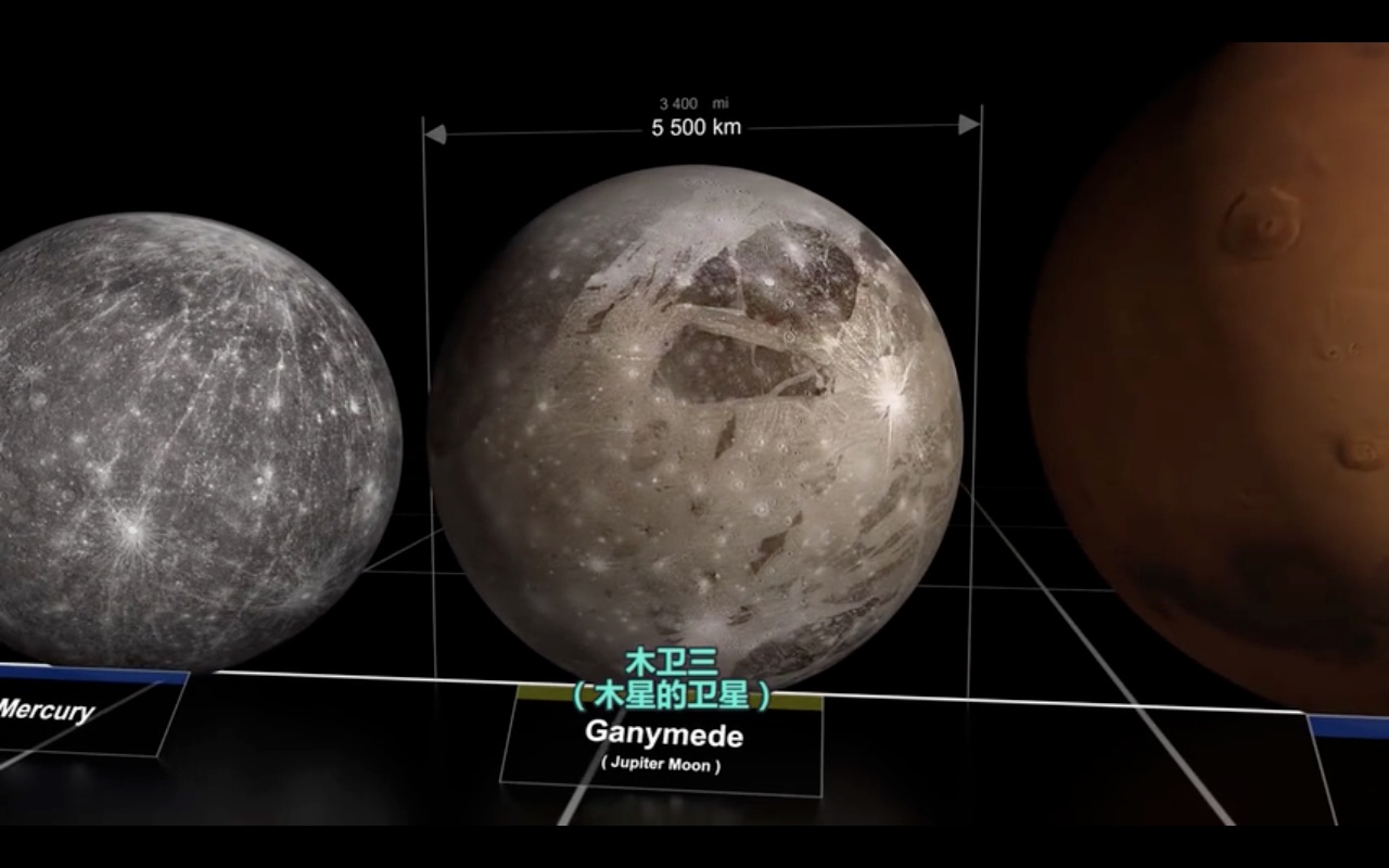 为什么外星人不侵略地球？430 / 作者:tcbxh2008 / 帖子ID:30931