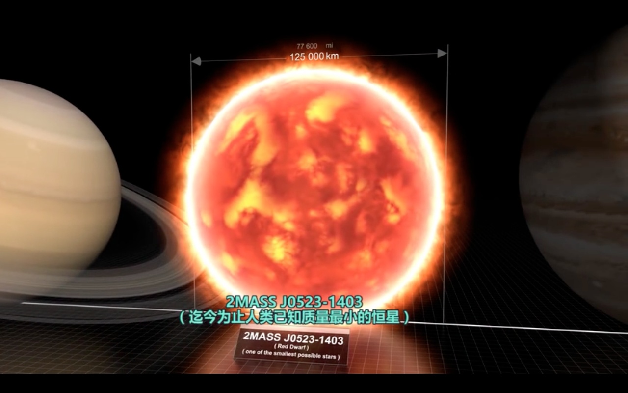 为什么外星人不侵略地球？203 / 作者:tcbxh2008 / 帖子ID:30931