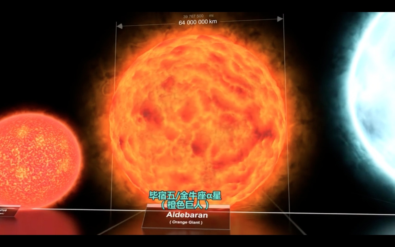 为什么外星人不侵略地球？414 / 作者:tcbxh2008 / 帖子ID:30931
