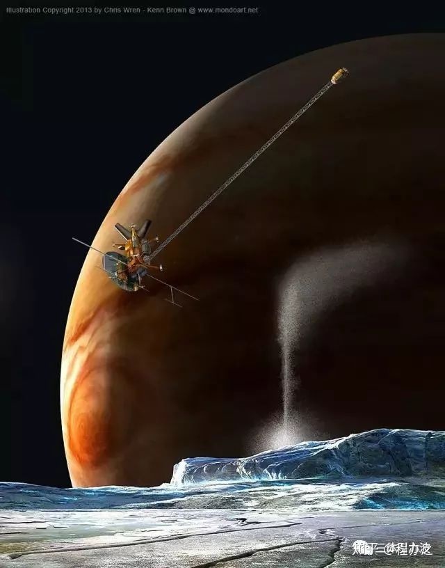 NASA+Nature：木卫二真的存在液态水，发现外星人更近了387 / 作者:chaom / 帖子ID:30991