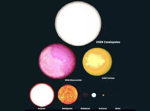 你相信真的有外星人么？111 / 作者:xNYYWeZq / 帖子ID:30876