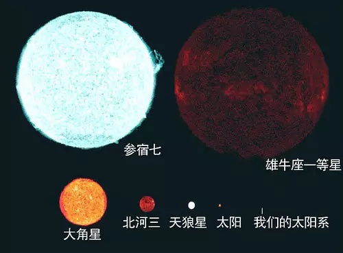 你相信真的有外星人么？248 / 作者:xNYYWeZq / 帖子ID:30876
