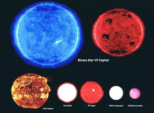 你相信真的有外星人么？510 / 作者:xNYYWeZq / 帖子ID:30876