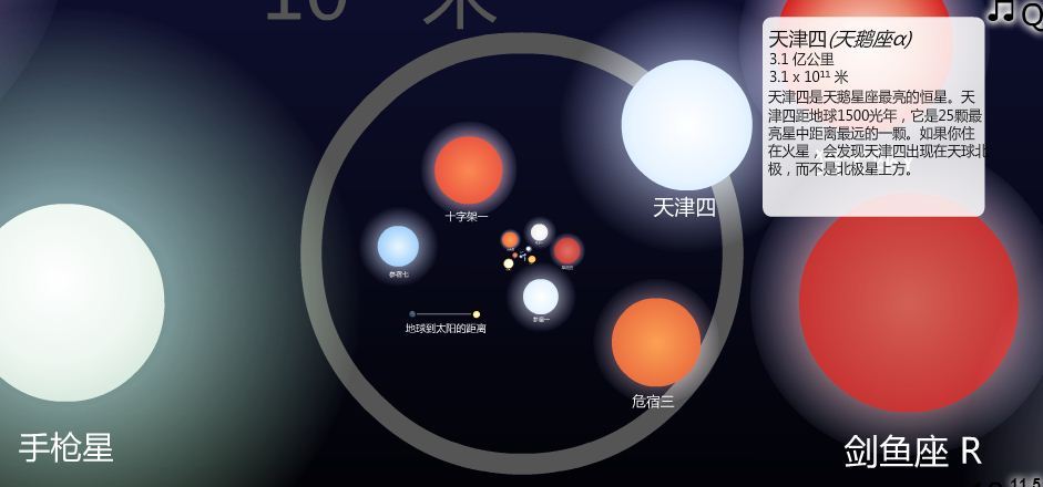 宇宙中有哪些鲜为人所知的冷知识？656 / 作者:fishbiscuit / 帖子ID:31005