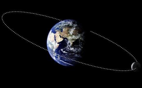 佛教宇宙观说的有人生存的四大洲除了南瞻部洲指地球，其他三洲在宇宙中哪个位置或者哪个星球？592 / 作者:eason320hk / 帖子ID:31013