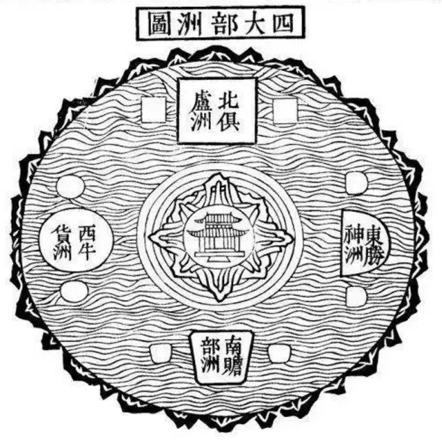 佛教宇宙观说的有人生存的四大洲除了南瞻部洲指地球，其他三洲在宇宙中哪个位置或者哪个星球？771 / 作者:haixian02 / 帖子ID:31013