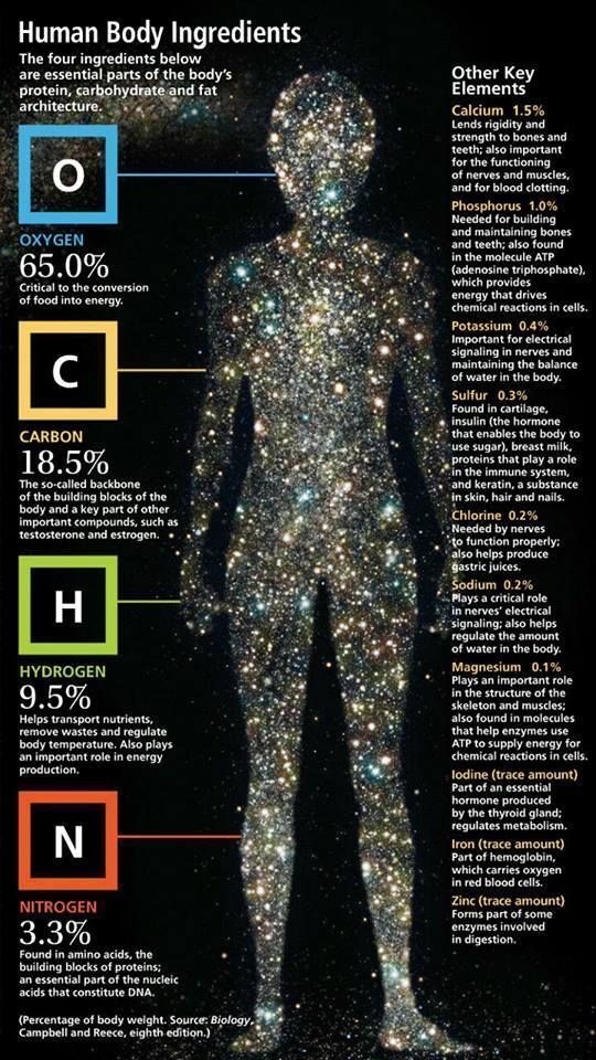 科学家如何搜寻外星人？126 / 作者:vIjzVwKC / 帖子ID:31016