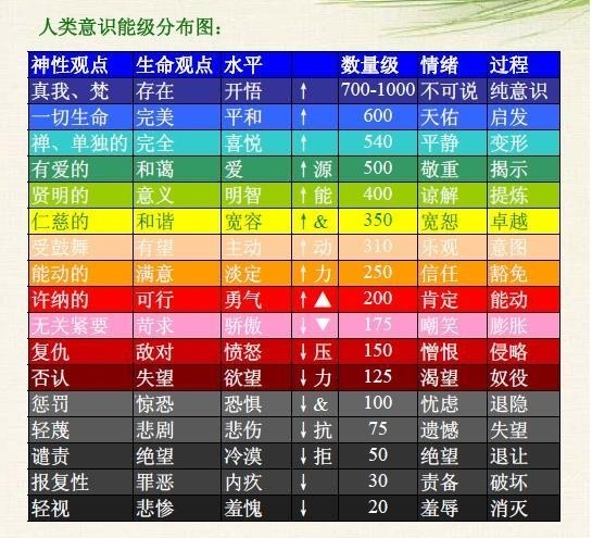 宇宙是否有尽头？642 / 作者:KrpUpncK / 帖子ID:31024
