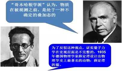 如何理解平行世界？989 / 作者:hyfeng0828 / 帖子ID:31026