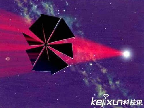 宇宙飞船为什么飞不出太阳系呢?88 / 作者:daomei / 帖子ID:31027