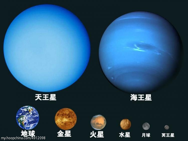 地球在宇宙中的位置是否被暴露？972 / 作者:buffona / 帖子ID:31028