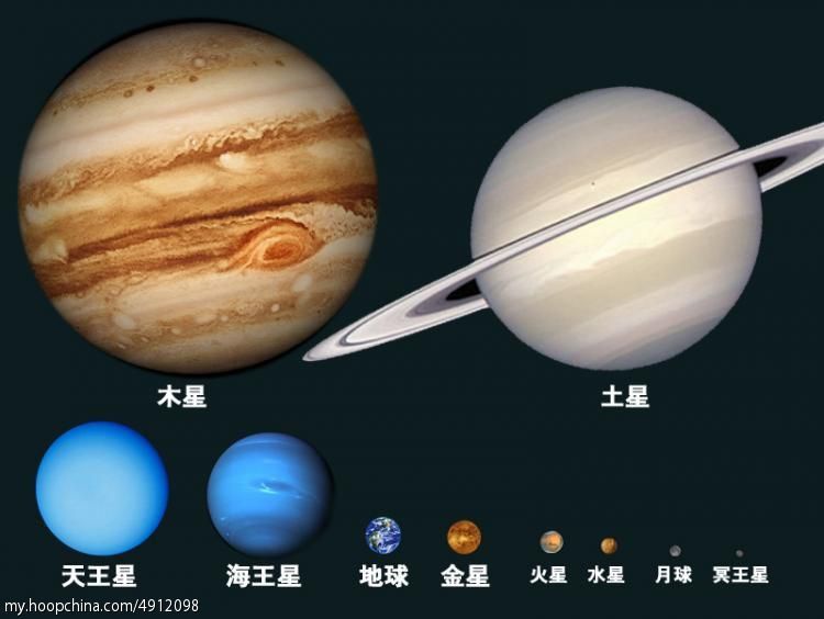 地球在宇宙中的位置是否被暴露？844 / 作者:buffona / 帖子ID:31028