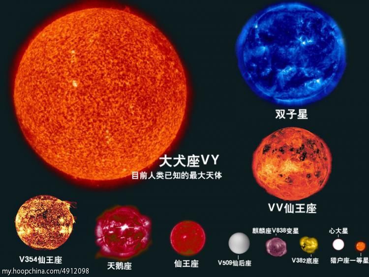 地球在宇宙中的位置是否被暴露？429 / 作者:buffona / 帖子ID:31028