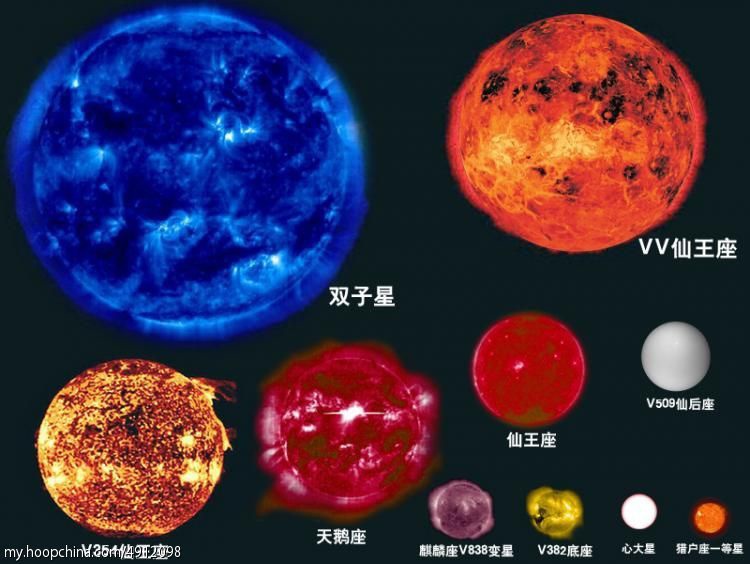 地球在宇宙中的位置是否被暴露？79 / 作者:buffona / 帖子ID:31028
