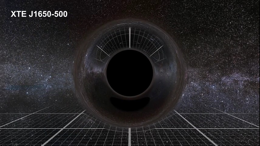 宇宙中有哪些超出常人想象的现象？741 / 作者:悦刈 / 帖子ID:31030