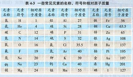 宇宙中有哪些超出常人想象的现象？211 / 作者:boma / 帖子ID:31030