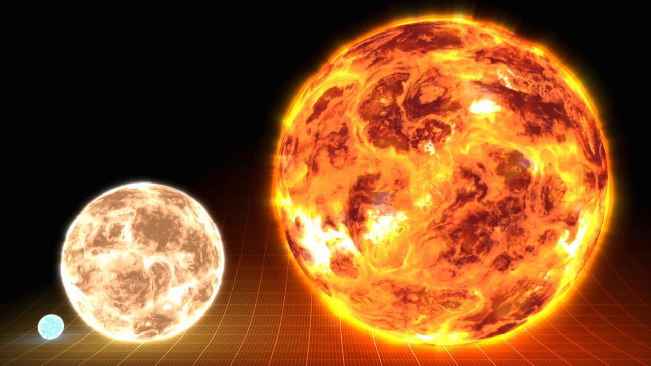 宇宙中有哪些超出常人想象的现象？423 / 作者:boma / 帖子ID:31030