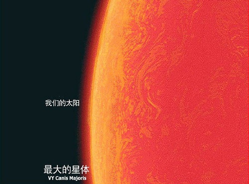 宇宙中有哪些超出常人想象的现象？350 / 作者:guaigege / 帖子ID:31030
