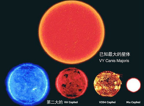 宇宙中有哪些超出常人想象的现象？63 / 作者:guaigege / 帖子ID:31030