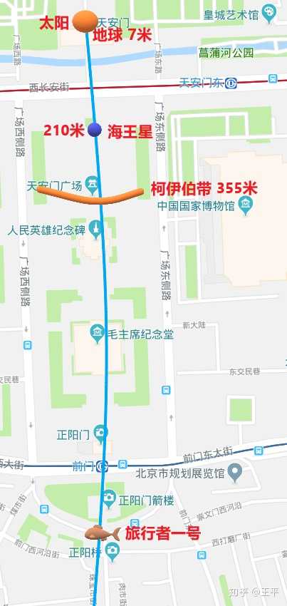 宇宙中有哪些令人感到恐惧的天体？663 / 作者:ASUKI / 帖子ID:31041