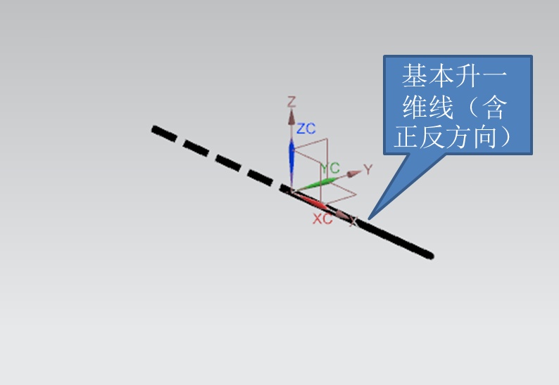宇宙大爆炸的真实性有多大？111 / 作者:圆月小侠 / 帖子ID:31049