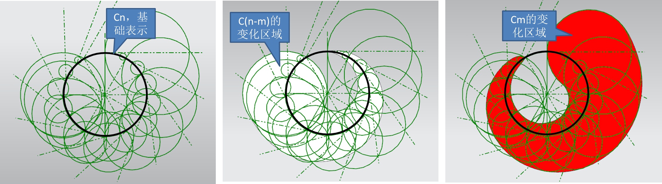 宇宙大爆炸的真实性有多大？86 / 作者:圆月小侠 / 帖子ID:31049