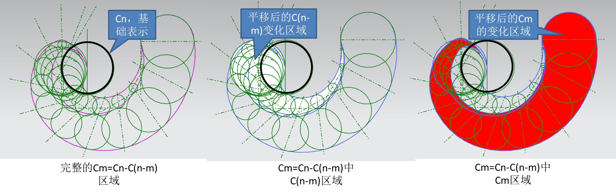 宇宙大爆炸的真实性有多大？876 / 作者:圆月小侠 / 帖子ID:31049