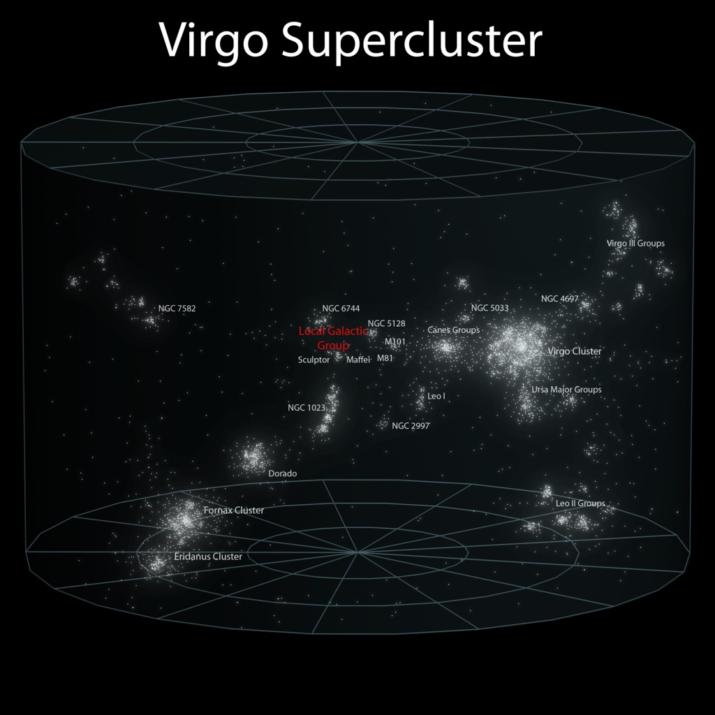 宇宙有多空旷？148 / 作者:liuzengqiang_ / 帖子ID:31050